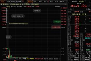 津媒：U20女足冲刺备战亚洲杯，将通过实战熟悉高强度比赛节奏